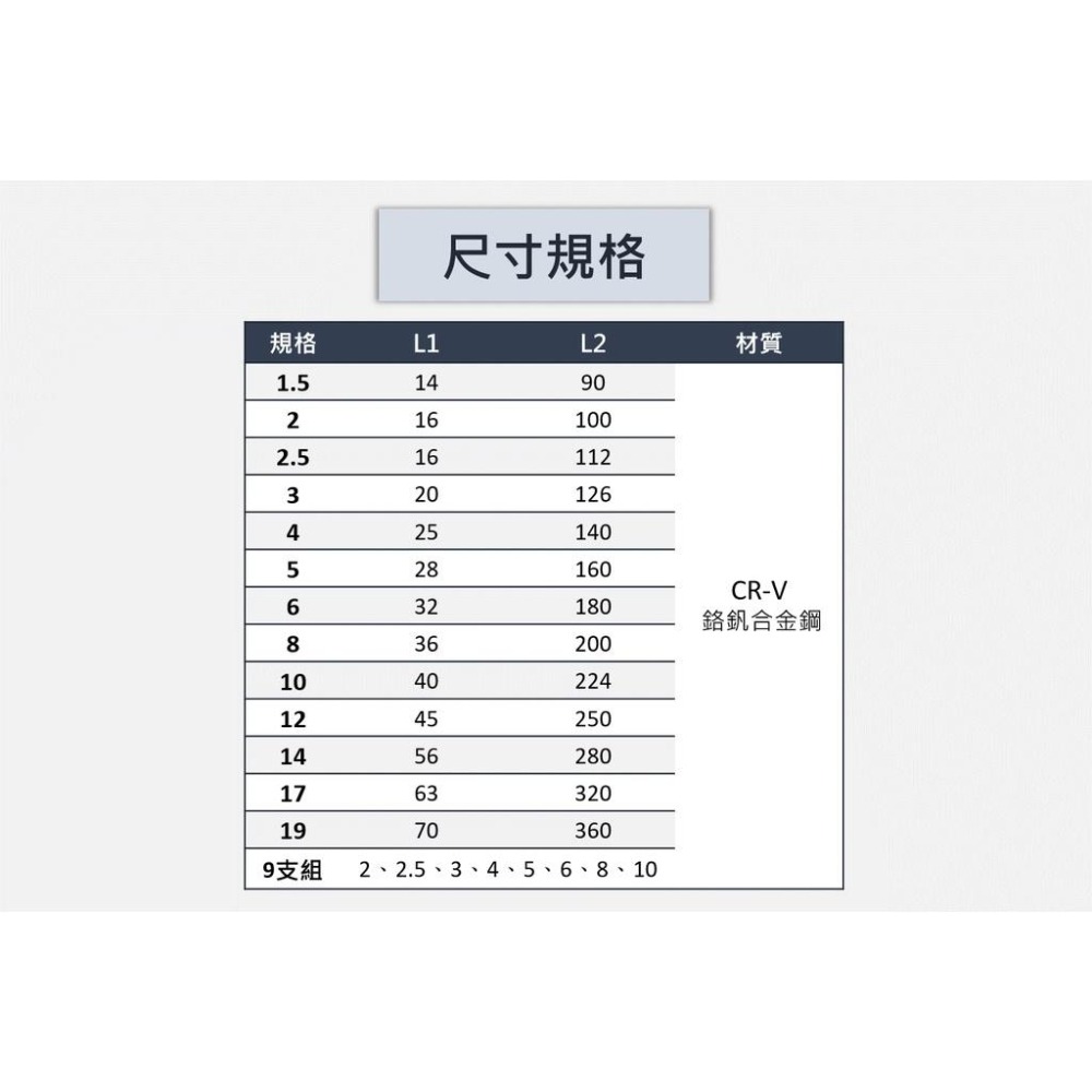 【咪嚕五金】現貨 球型六角板手 9支組 2、2.5、3、4、5、6、8、10 特長 CR-V鉻釩合金鋼-細節圖3