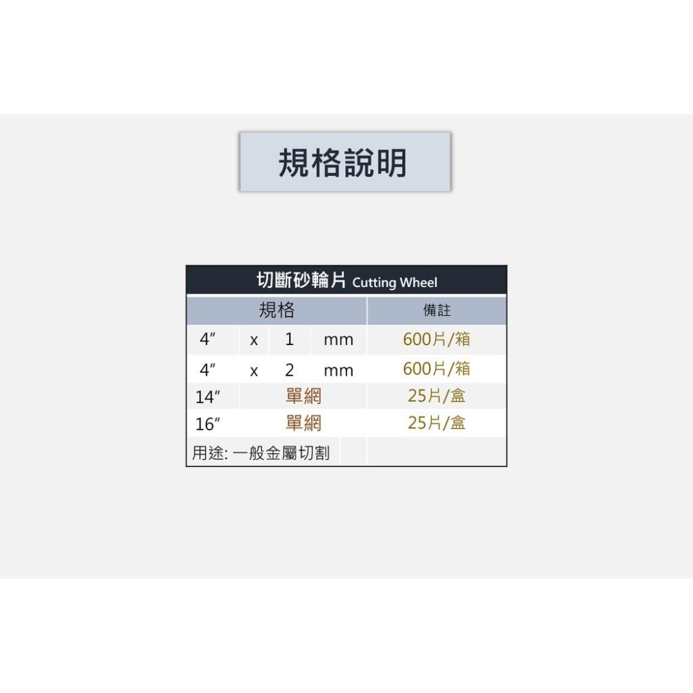 【咪嚕五金】現貨 切斷砂輪片 切白鐵 4＂x1mm 4＂x2mm 14＂ 16＂ 雙網 金屬切割片 手持砂輪機 砂輪切片-細節圖2