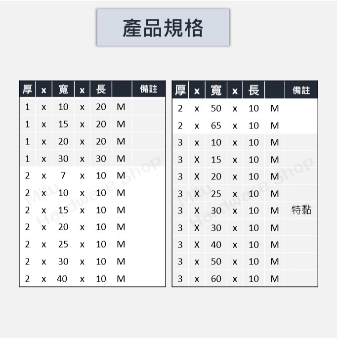 【咪嚕五金】現貨 黑色EVA泡棉膠條(單面背膠)泡棉膠 隔音泡綿 防撞條 隔音條 吸音條 密封條 海綿 泡綿 泡綿膠帶-細節圖2