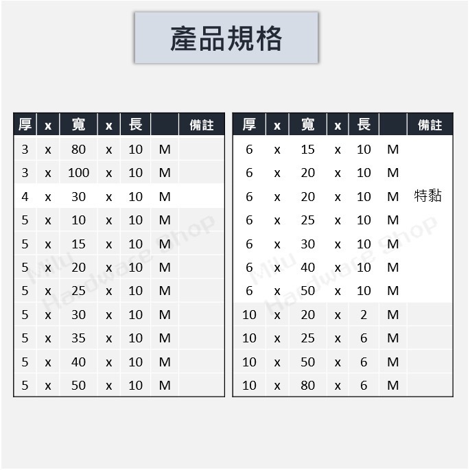 【咪嚕五金】現貨 黑色EVA泡棉膠條(單面背膠)泡棉膠 隔音泡綿 防撞條 隔音條 吸音條 密封條 海綿 泡綿 泡綿膠帶-細節圖3