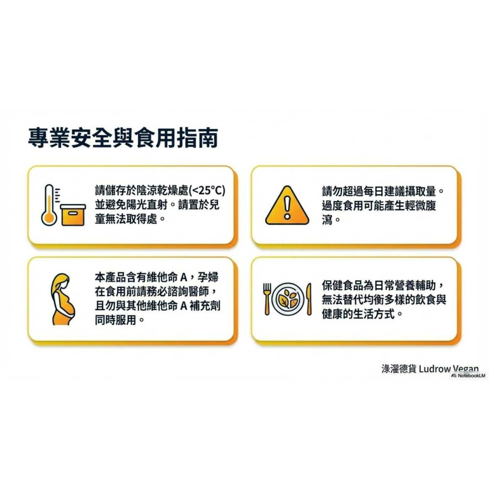 素食綜合維他命小熊軟糖-細節圖3