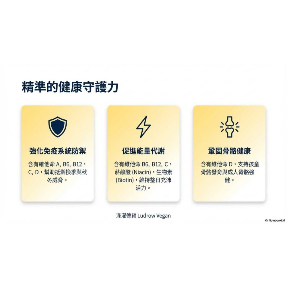 素食綜合維他命小熊軟糖-細節圖5