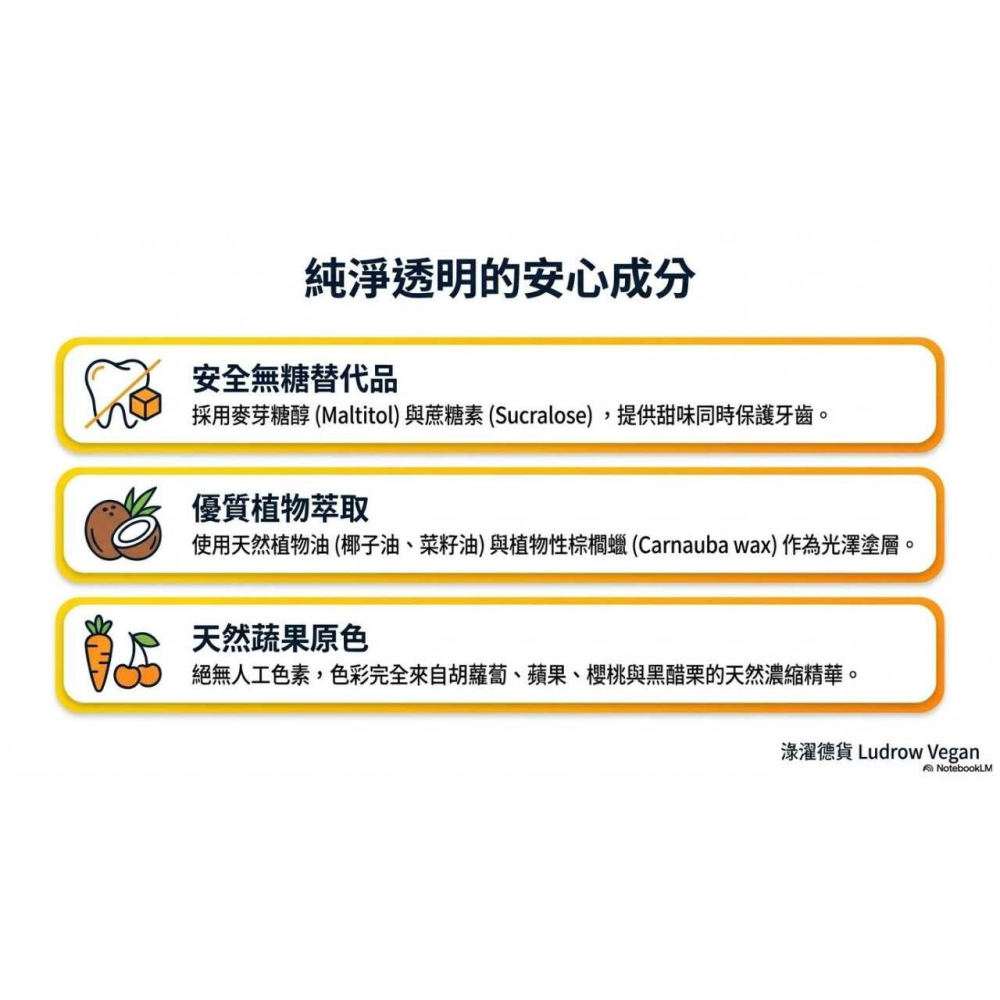 素食綜合維他命小熊軟糖-細節圖6