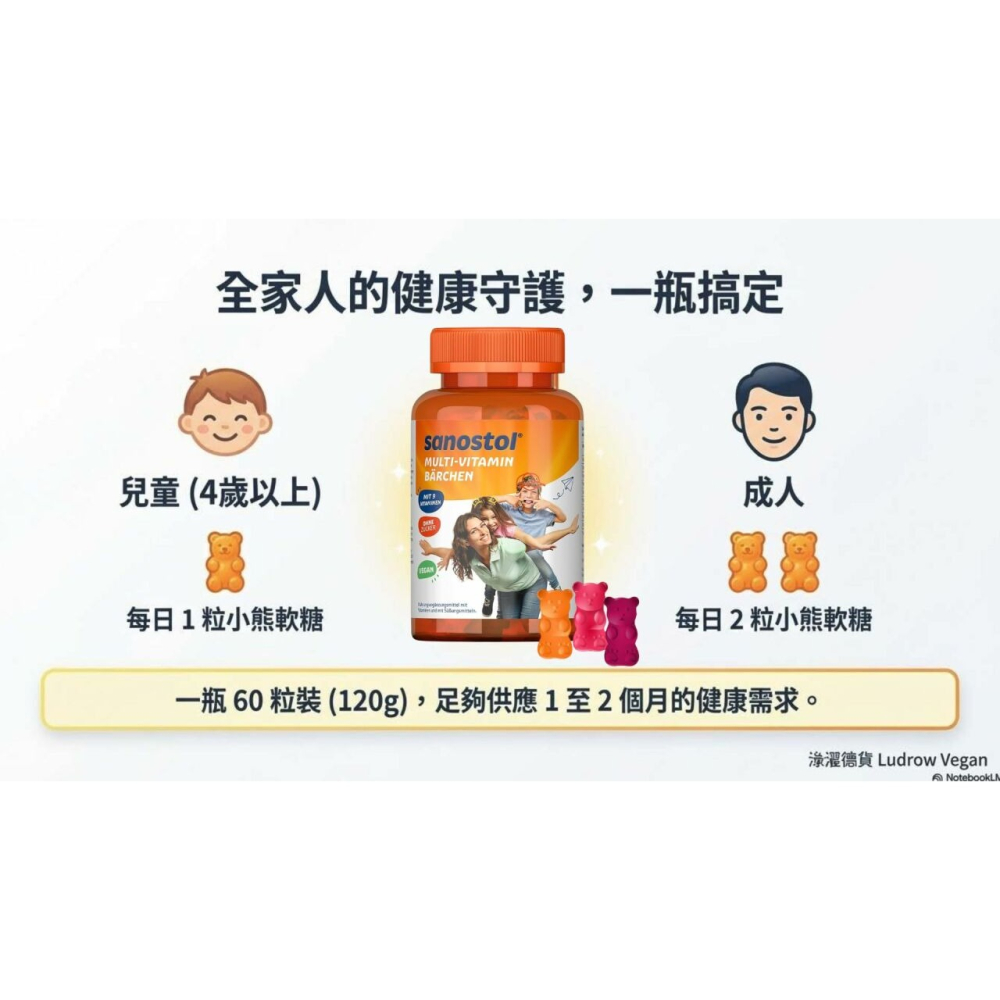素食綜合維他命小熊軟糖-細節圖8