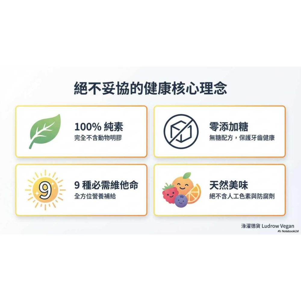 素食綜合維他命小熊軟糖-細節圖9