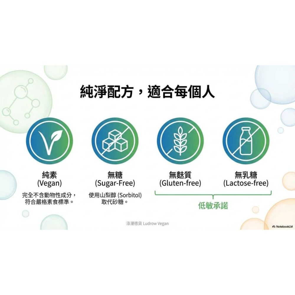 Diasporal® 鎂400mg EXTRA 橘子口味100包-細節圖6