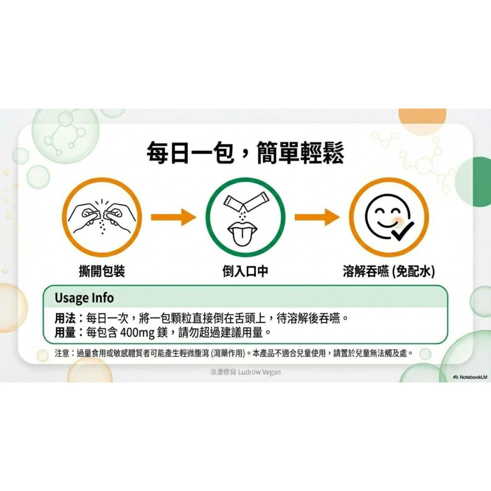 Diasporal® 鎂400mg EXTRA 橘子口味100包-細節圖8