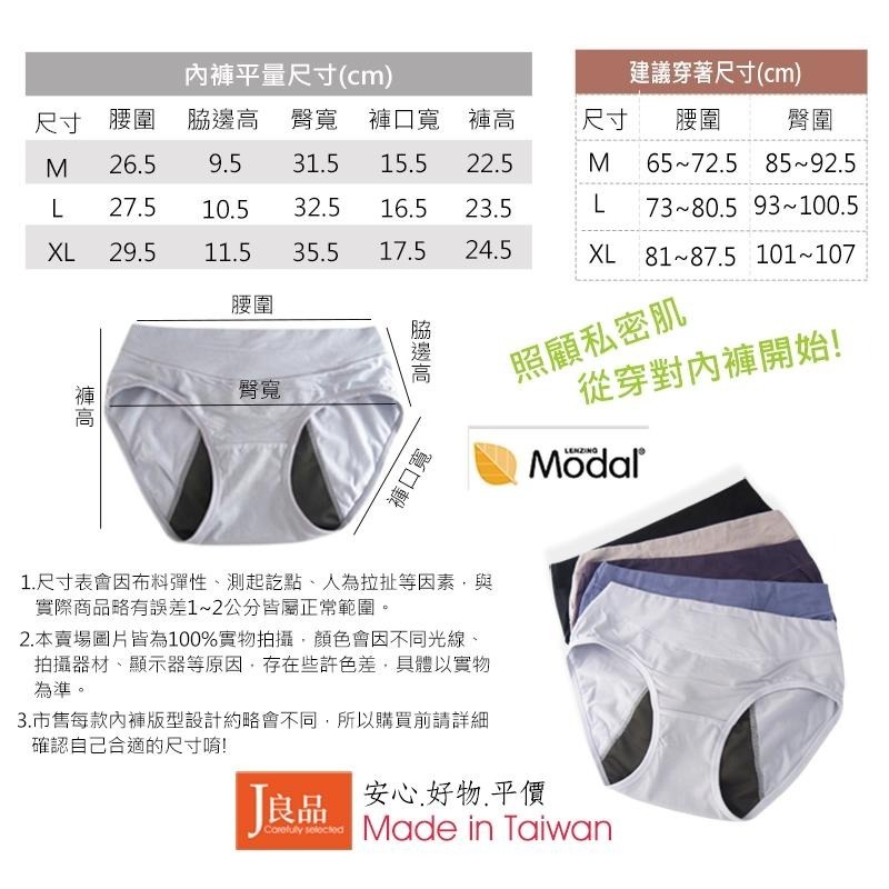 現貨！台灣製中腰生理褲 防漏 獨家防水透氣 天絲莫代爾蠶絲 棉質 女生內褲 生理期內褲 防水防漏生理內褲 女棉內褲-細節圖8