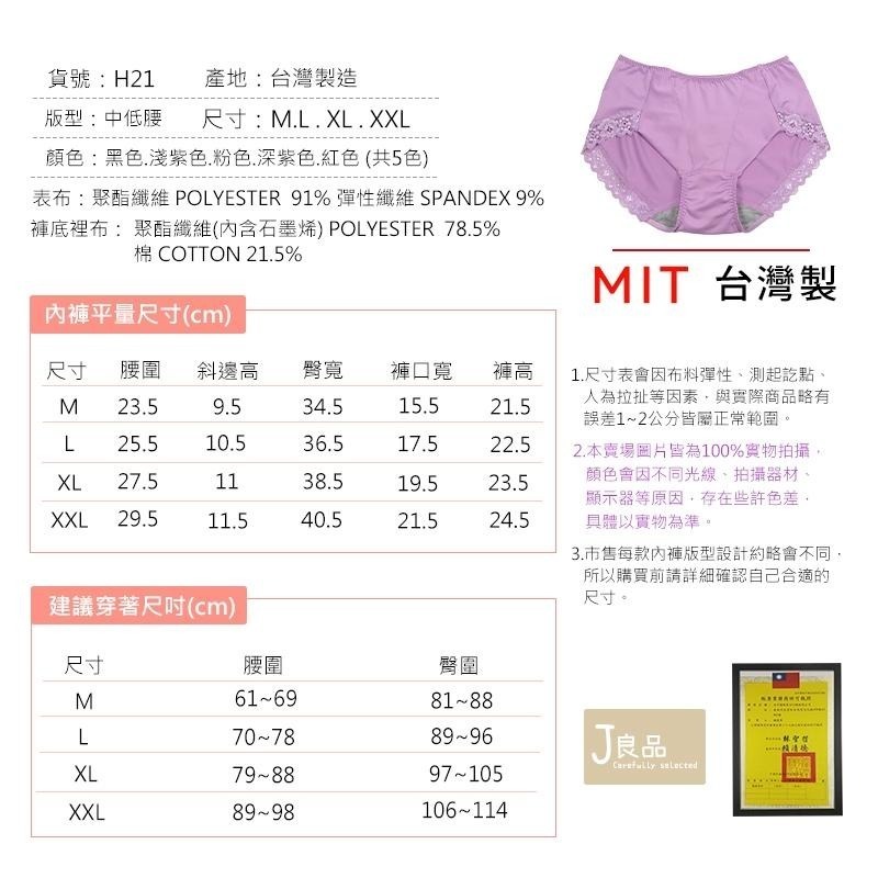 現貨！台灣製 M~XXL日本款 親膚中低腰吸濕排汗蕾絲內褲 石墨烯抗菌褲底 透氣女內褲 包臀內褲女生-細節圖6