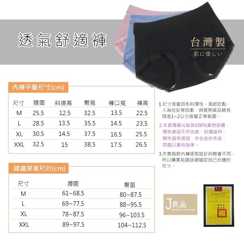 現貨！台灣製 M~XXL日本款 透氣舒適女內褲 面料親肌 蕾絲內褲 中低腰 女生內褲 質料柔軟舒適包臀內褲-細節圖6