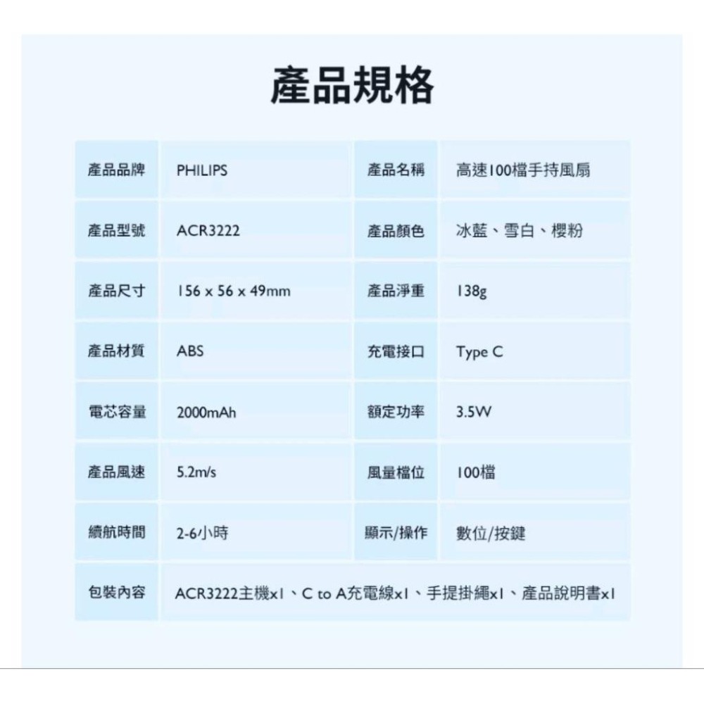 全新台灣現貨 原廠保固 PHILIPS 飛利浦 小旋風製冷手持風扇 ACR3222 100檔超強風速 瞬間製冷-細節圖8