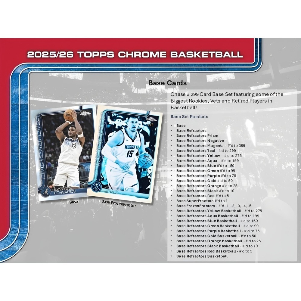 【卡世界】2025-26 Topps Chrome Basketball Blaster Box 籃球 球員卡 (1盒)-細節圖6