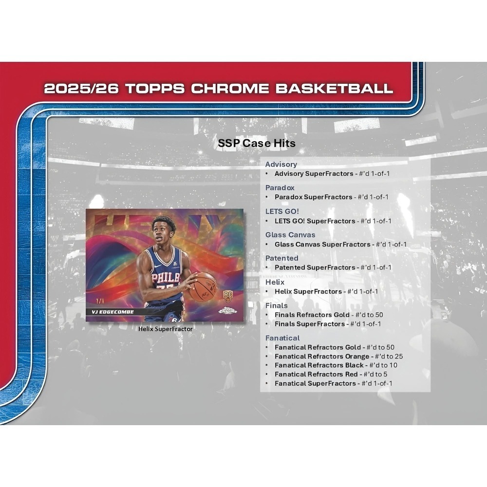 【卡世界】2025-26 Topps Chrome Basketball Blaster Box 籃球 球員卡 (1盒)-細節圖9
