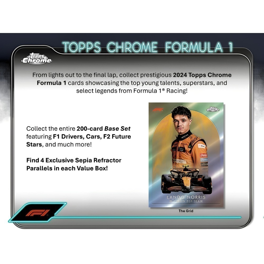 【卡世界】2024 Topps Chrome F1 Blaster Box 賽車 球員卡 (1盒)-細節圖5