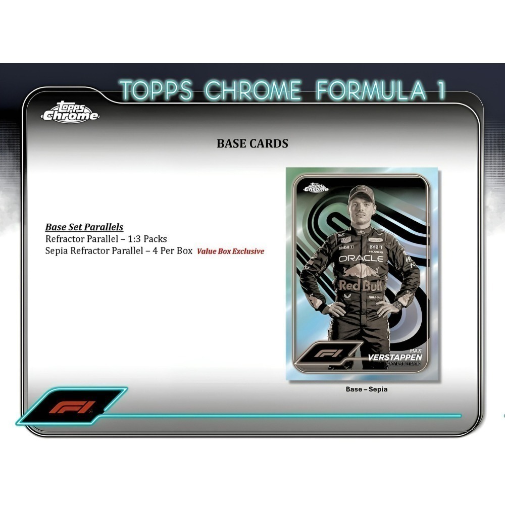 【卡世界】2024 Topps Chrome F1 Blaster Box 賽車 球員卡 (1盒)-細節圖6