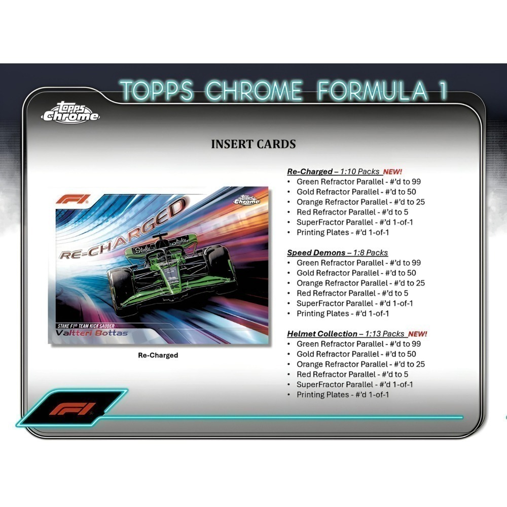 【卡世界】2024 Topps Chrome F1 Blaster Box 賽車 球員卡 (1盒)-細節圖7