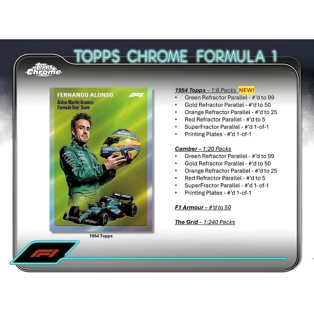 【卡世界】2024 Topps Chrome F1 Blaster Box 賽車 球員卡 (1盒)-細節圖8