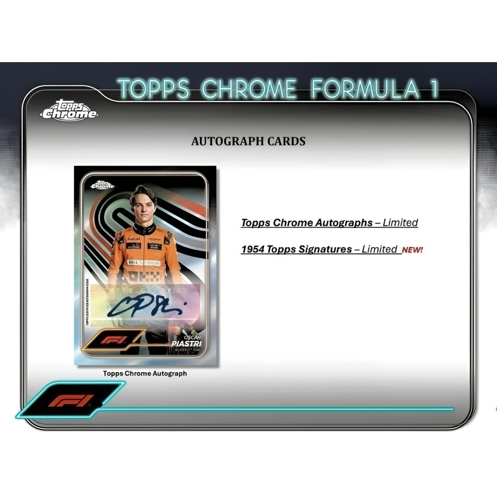 【卡世界】2024 Topps Chrome F1 Blaster Box 賽車 球員卡 (1盒)-細節圖9