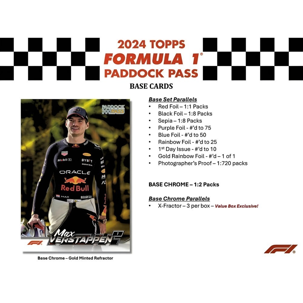 【卡世界】2024 Topps Paddock Pass F1 Blaster 賽車 球員卡 (1盒)-細節圖6