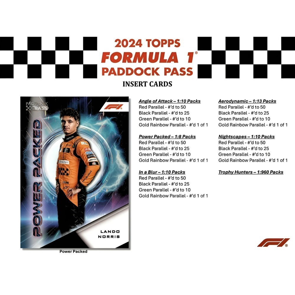 【卡世界】2024 Topps Paddock Pass F1 Blaster 賽車 球員卡 (1盒)-細節圖7