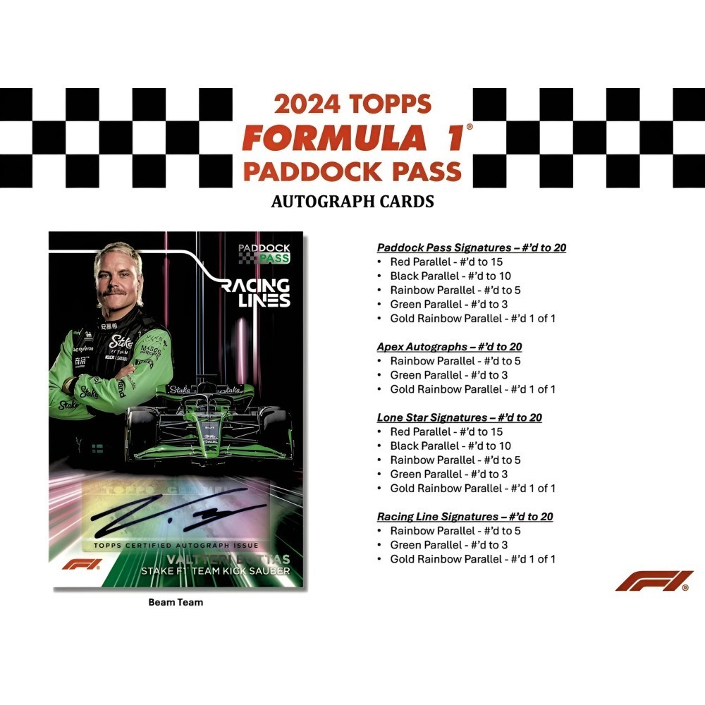 【卡世界】2024 Topps Paddock Pass F1 Blaster 賽車 球員卡 (1盒)-細節圖8