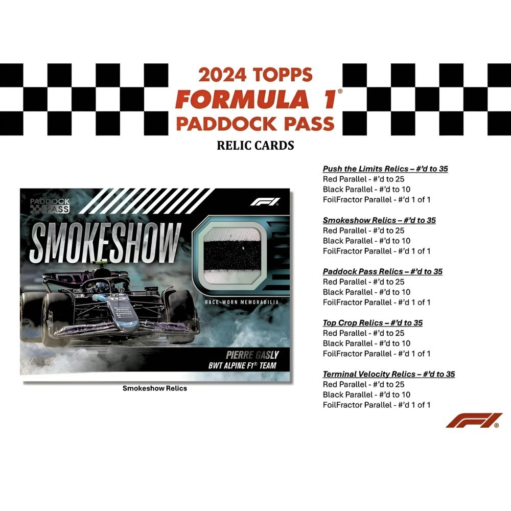 【卡世界】2024 Topps Paddock Pass F1 Blaster 賽車 球員卡 (1盒)-細節圖9