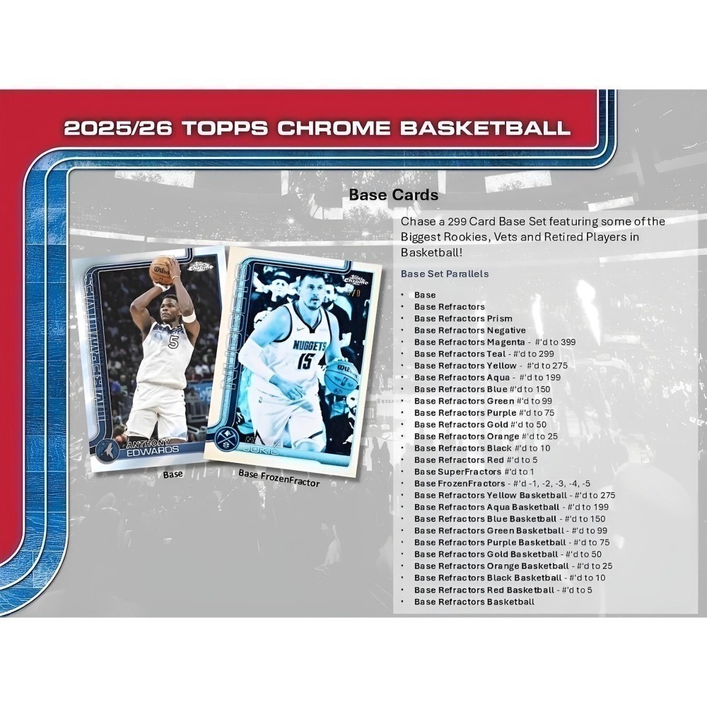 【卡世界】2025-26 Topps Chrome Basketball Hanger Box 籃球 球員卡 (1盒)-細節圖5