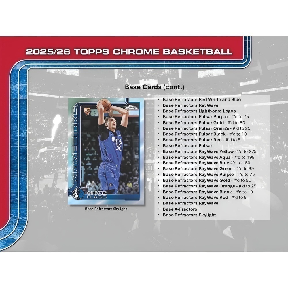 【卡世界】2025-26 Topps Chrome Basketball Hanger Box 籃球 球員卡 (1盒)-細節圖6