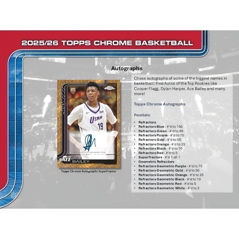 【卡世界】2025-26 Topps Chrome Basketball Hanger Box 籃球 球員卡 (1盒)-細節圖9