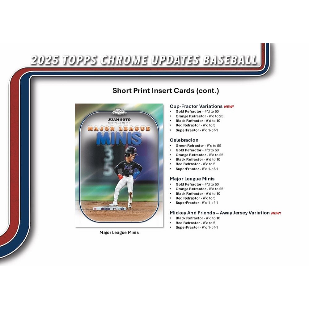 【卡世界】 2025 Topps Chrome Baseball Update Blaster Box 球員卡 (1盒)-細節圖8
