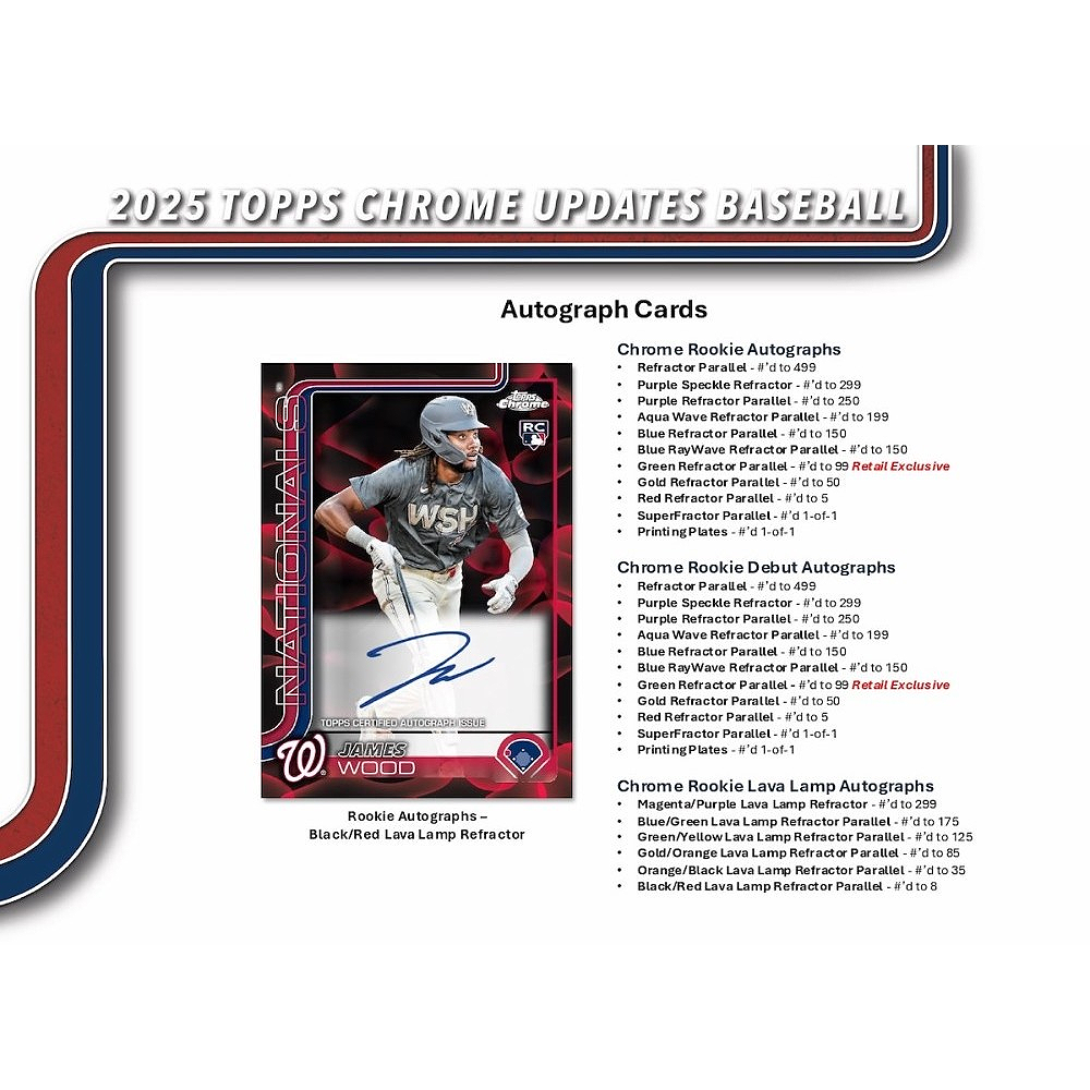 【卡世界】 2025 Topps Chrome Baseball Update Mega Box 球員卡 (1盒)-細節圖9