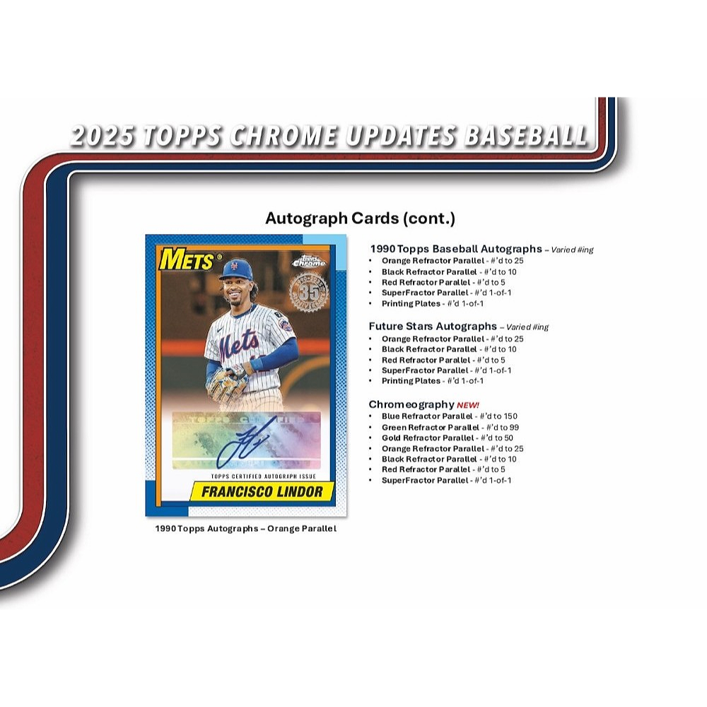 【卡世界】 2025 Topps Chrome Baseball Update Mega Box 球員卡 (1盒)-細節圖10