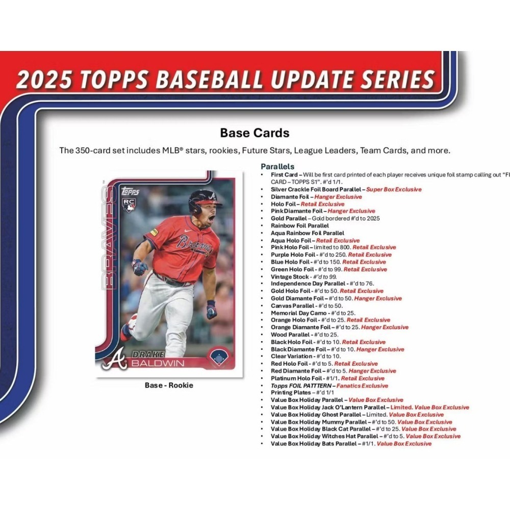 【卡世界】2025 Topps Update Series Baseball  Value Pack 球員卡 (1包)-細節圖5