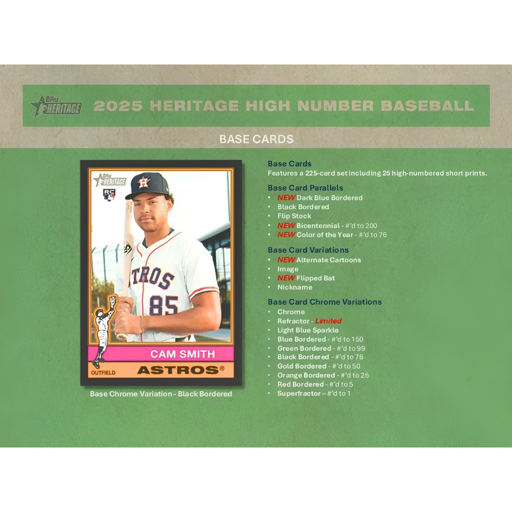 【卡世界】🔥全新箱10盒 2025 Topps Heritage High Number Hobby 棒球 (1盒)-細節圖6