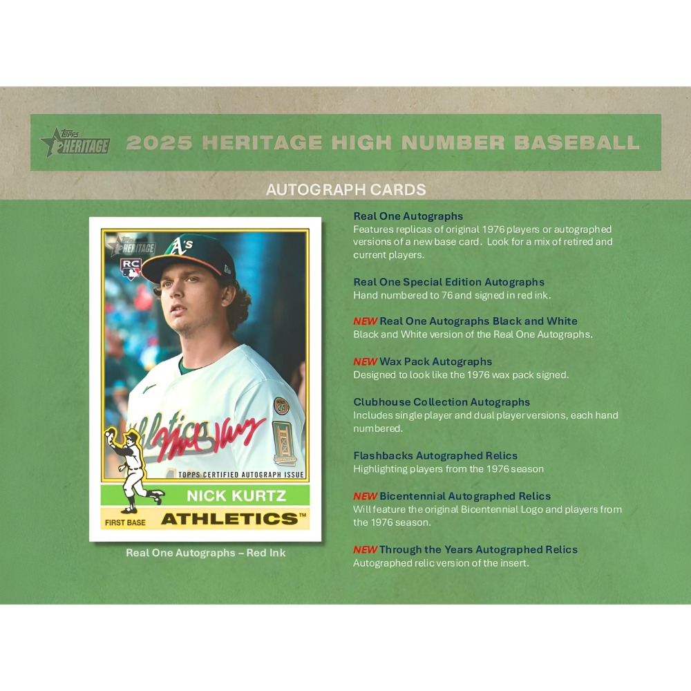 【卡世界】🔥全新箱10盒 2025 Topps Heritage High Number Hobby 棒球 (1盒)-細節圖8