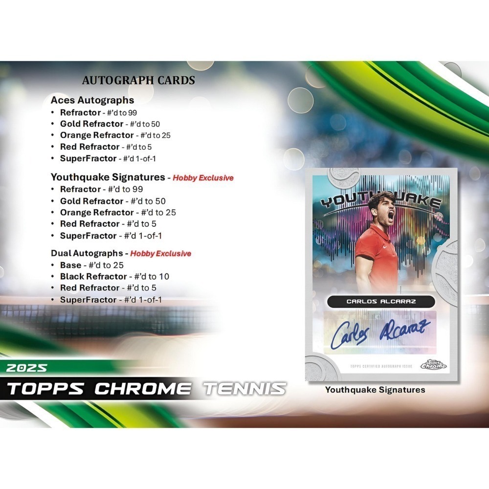 【卡世界】🔥全新箱10盒 2025 Topps Chrome Tennis Hobby Box 網球 球員卡 (1盒)-細節圖9