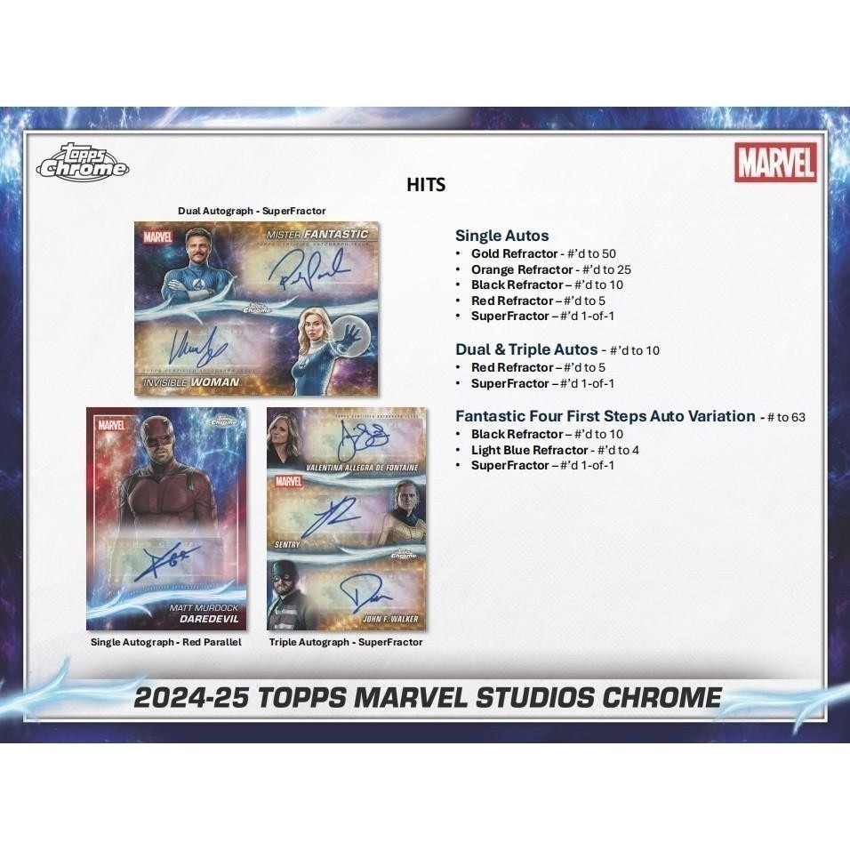 【卡世界】2025 Topps Chrome Marvel Studios Blaster Box 漫威 (1盒)-細節圖10