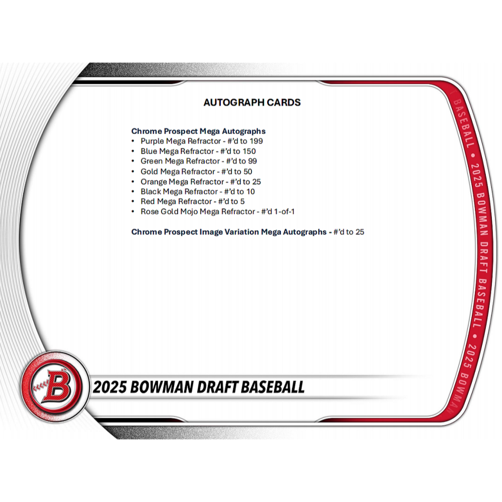 【卡世界】2025 Topps Holiday Baseball Mega Box 棒球 球員卡 (1盒)-細節圖7