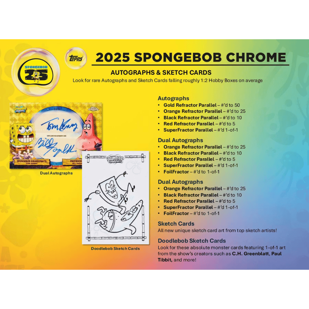 【卡世界】2025 Topps SpongeBob Chrome 25th Anniversary Blaster 1盒-細節圖10