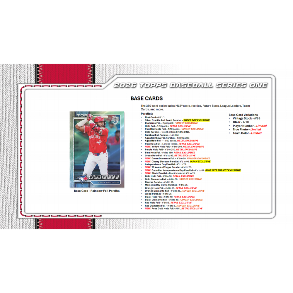【卡世界】2026 Topps Series 1 Baseball Super Box 棒球 球員卡 (1盒)-細節圖5
