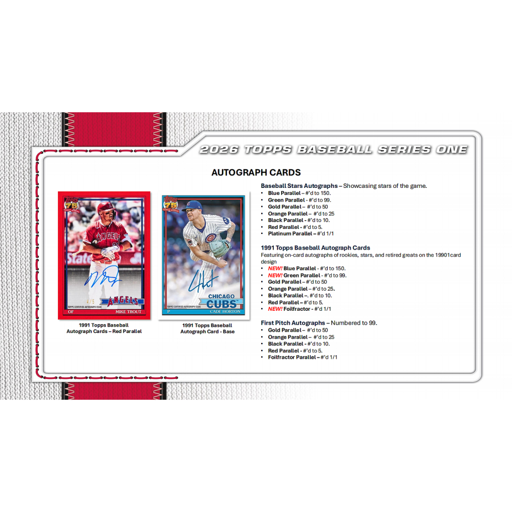 【卡世界】2026 Topps Series 1 Baseball Super Box 棒球 球員卡 (1盒)-細節圖9
