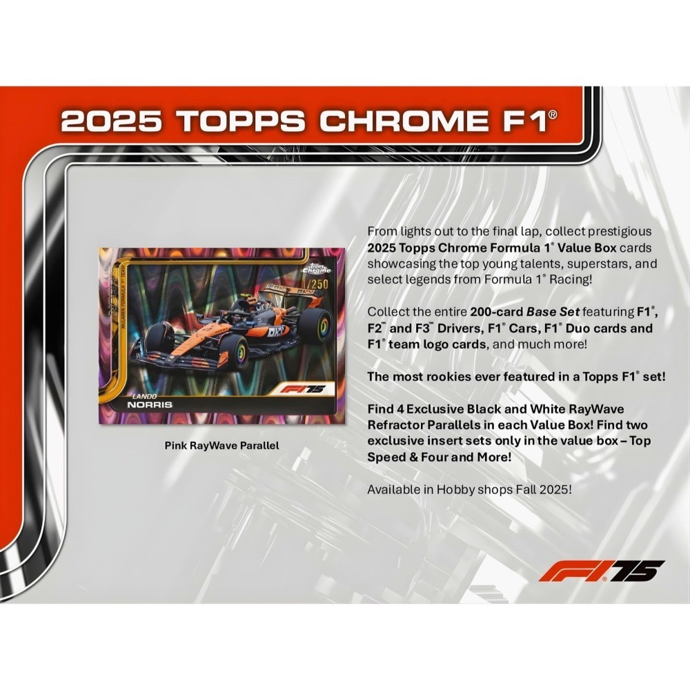 【卡世界】2025 Topps Chrome F1 Blaster Box 賽車 球員卡 (1盒)-細節圖5