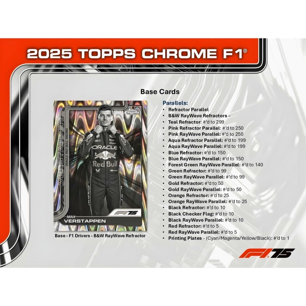 【卡世界】2025 Topps Chrome F1 Blaster Box 賽車 球員卡 (1盒)-細節圖6
