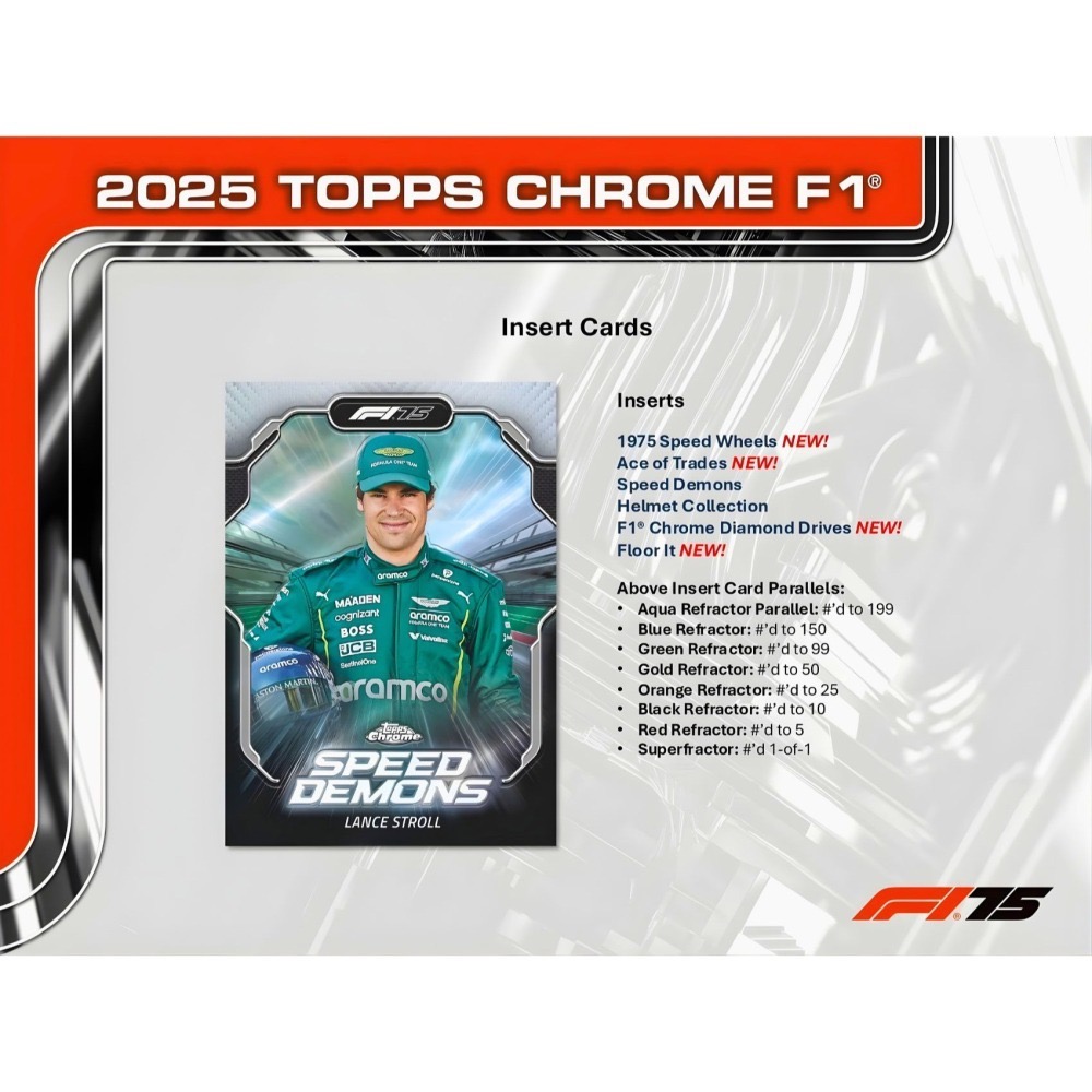 【卡世界】2025 Topps Chrome F1 Blaster Box 賽車 球員卡 (1盒)-細節圖7