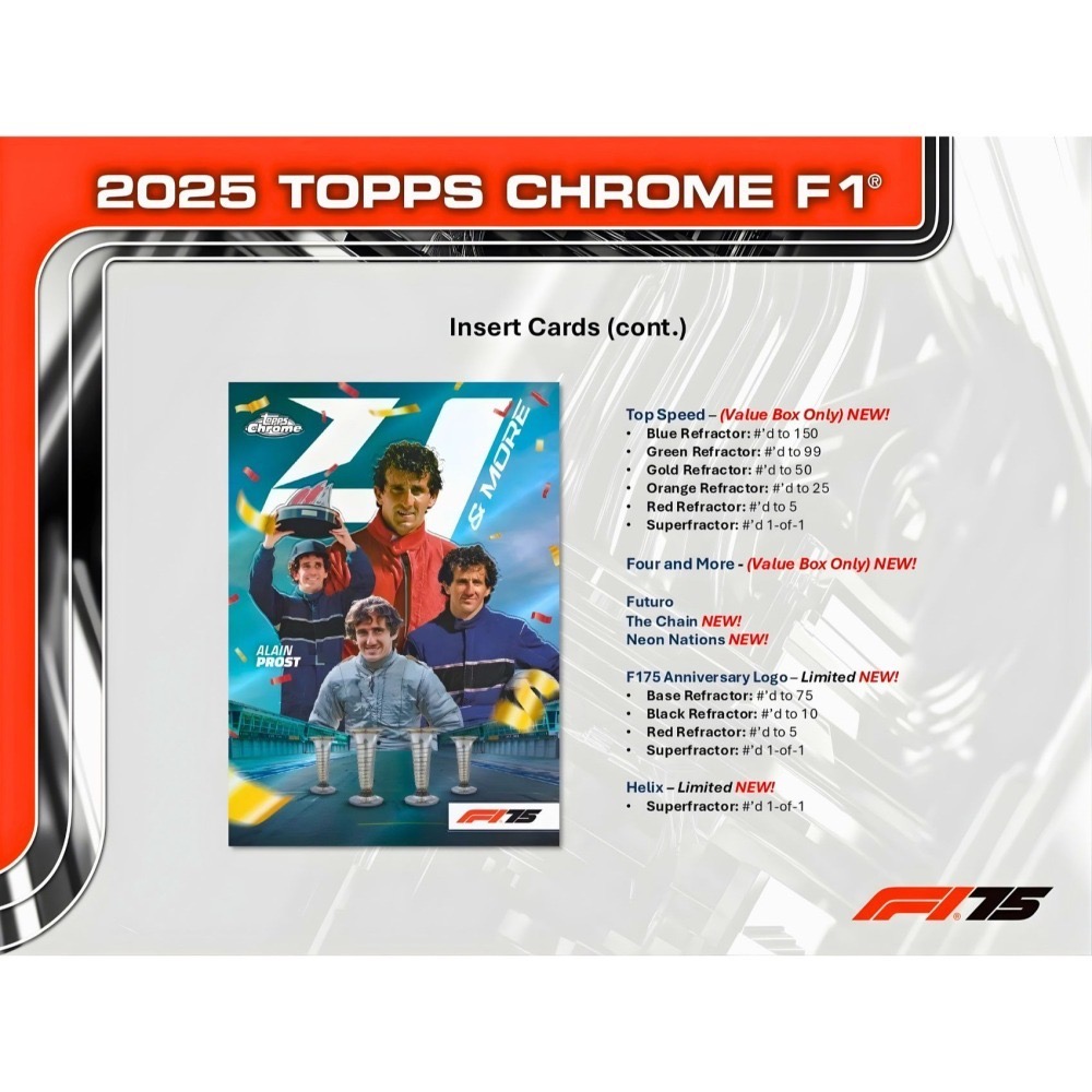 【卡世界】2025 Topps Chrome F1 Blaster Box 賽車 球員卡 (1盒)-細節圖8
