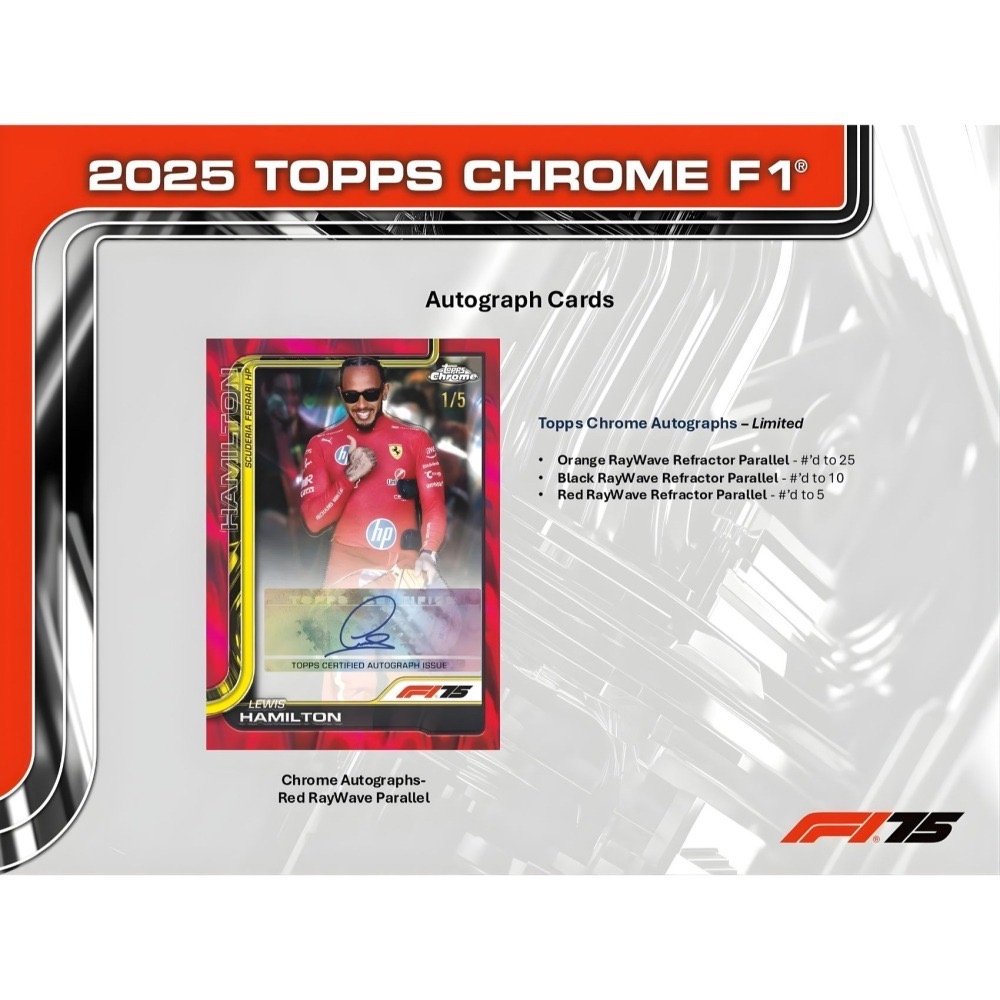 【卡世界】2025 Topps Chrome F1 Blaster Box 賽車 球員卡 (1盒)-細節圖9