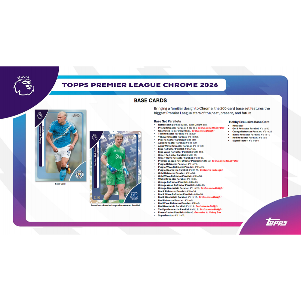 【卡世界】2026 Topps Chrome Premier League Tin 英超 足球 球員卡 (1盒)-細節圖6