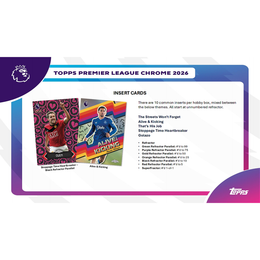 【卡世界】2026 Topps Chrome Premier League Tin 英超 足球 球員卡 (1盒)-細節圖7