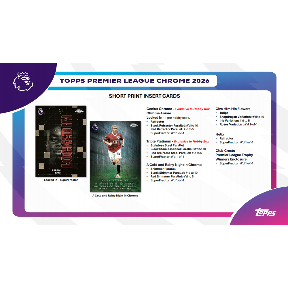【卡世界】2026 Topps Chrome Premier League Hanger Box 英超 球員卡 (1盒)-細節圖7