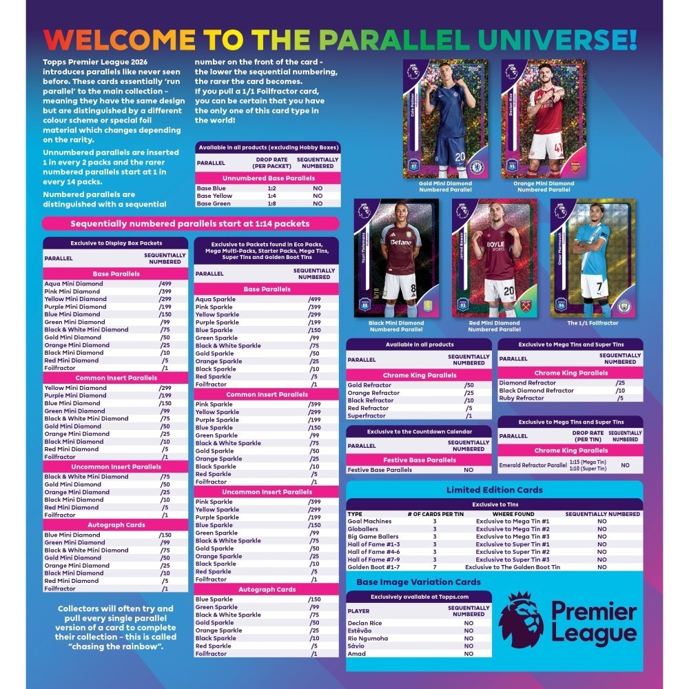 【卡世界】2026 Topps Chrome Premier League Bumper Box 英超 球員卡 (1盒)-細節圖4